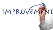Businessman drawing Improvement chart on white background.