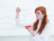 student experimental studies