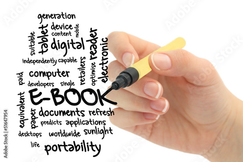 Photo: ebook wordcloud ebook wordcloud