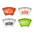 Bathroom scales displaying Help, SOS, Wow and Diet messages