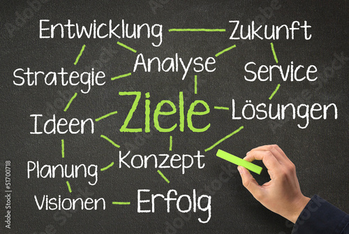 Photo: Ziele definieren Ziele definieren