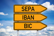 Wegweiser mit SEPA, IBAN und BIC