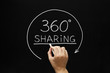 360 Degrees Sharing Concept