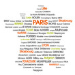 Carte de France