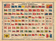 Illustration: Vintage chart of Flags Vintage chart of Flags