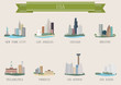 Vector: City symbol. USA City symbol. USA
