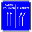 Datenvolumen wird Gedrosselt