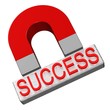 Erfolg - success