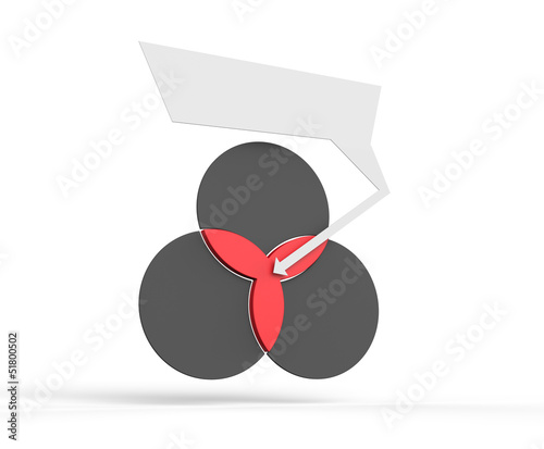 Illustration: Empty venn diagram Empty venn diagram