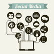 Social Media