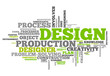 Word Cloud "Design"