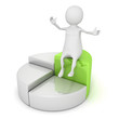 3d man sitting on best part of financial pie chart