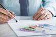 Business contract