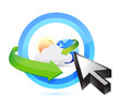 Illustration: weather button and cursor illustration design weather button and cursor illustration design