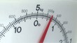 focus on kitchen scale