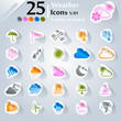 Weather icon set, sticker series