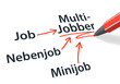 Multi-Jobber