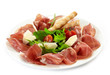 Plate of prosciutto and parmesan