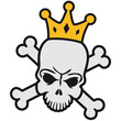Skeleton King
