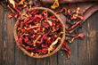 Dry pepper