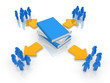 Central Knowledge Management Document Server