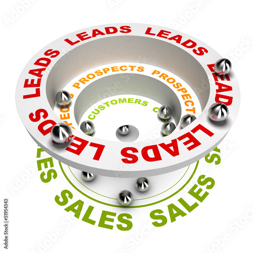Illustration: Sales Process Sales Process