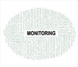 word cloud monitoring