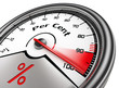 hundred per cent meter concept