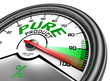 Illustration: pure product conceptual meter pure product conceptual meter