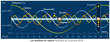 Satellites de Jupiter