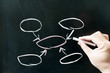 Business diagram