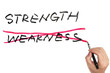 Foto: Strength or weekness Strength or weekness