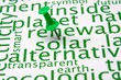 Renewable energy word cloud