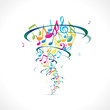 tornade de musique