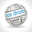 Sphère Vos Droits