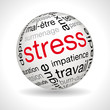 Sphère Stress