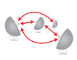 Connectivity
