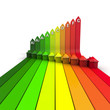 classi energetiche su strisce con case