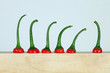Chilis