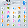 Human icons set, psychological typology sticker series