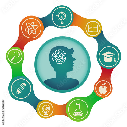Vector: Vector education concept - brain and creativity Vector education concept - brain and creativity