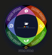 Modern circle infographic minimal design template