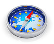 Compass of Europe