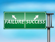 Glossy highway sign with Failure and Success.