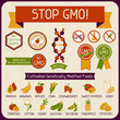 Information Poster Stop GMO!