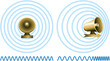 Vector: Doppler Effect ( Doppler Effekt ) Doppler Effect ( Doppler Effekt )