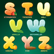 Fruits And Berries In Alphabetical Order.