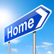 Home concept.