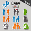 Family stickers set