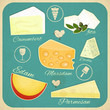 Vintage Set of Cheese